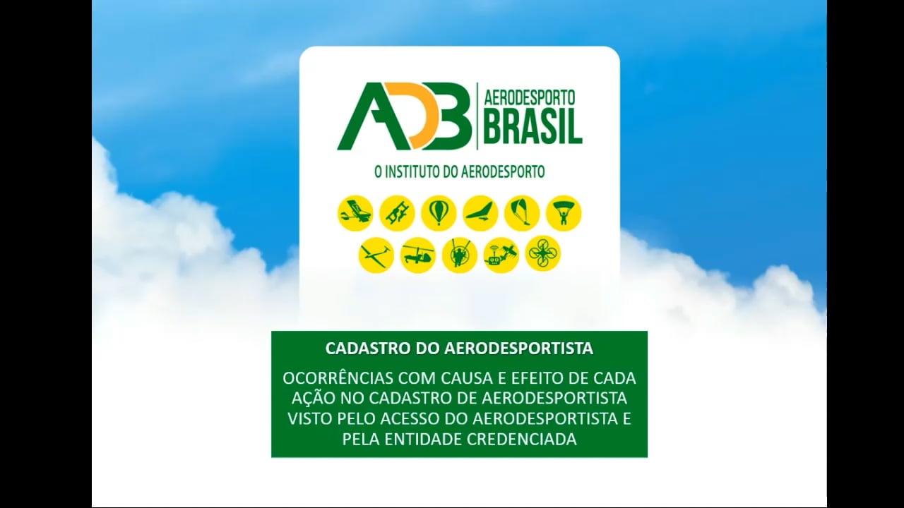 CADASTRO DO AERODESPORTISTA NA ANAC • ADB TV - Aerodesporto Brasil